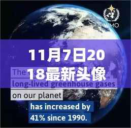 科技新纪元风尚，2018年11月7日最新头像技术探索与未来生活体验