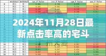 九死一生 第3页