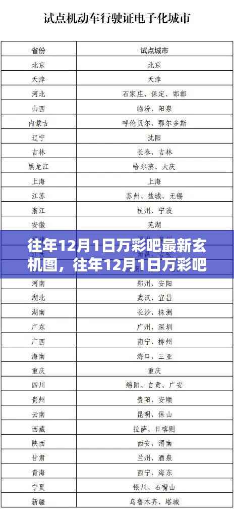 云烟 第3页