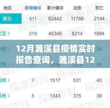 濉溪县12月疫情实时报告,逆风中的坚守与希望之光