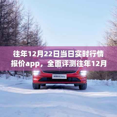 往年12月22日实时行情报价APP全面评测与用户分析,特性、体验、竞品对比全解析