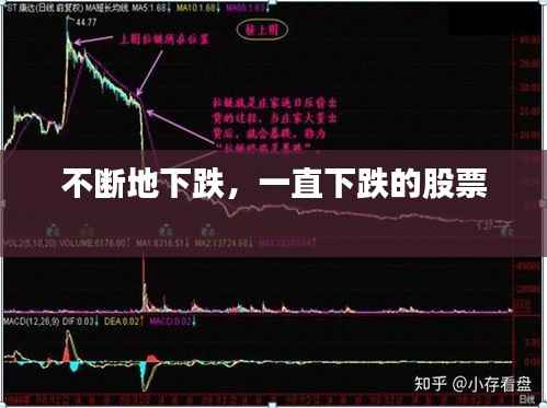 不断地下跌,一直下跌的股票
