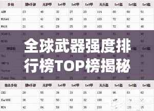 全球武器强度排行榜TOP榜揭秘,最新武器强度排名表全解析