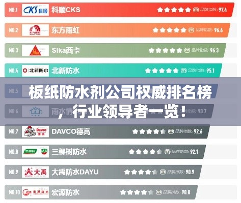 板纸防水剂公司权威排名榜,行业领导者一览!