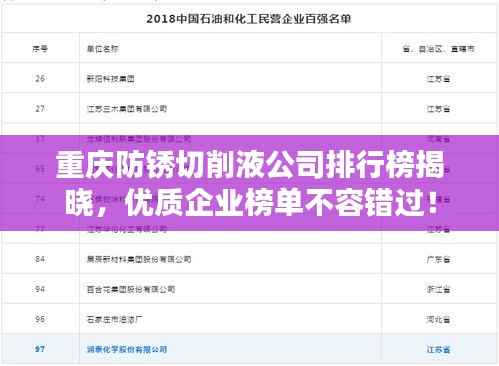重庆防锈切削液公司排行榜揭晓,优质企业榜单不容错过!
