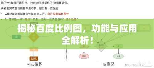 揭秘百度比例图,功能与应用全解析!