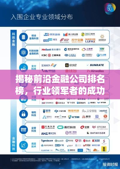揭秘前沿金融公司排名榜,行业领军者的成功秘诀大公开!
