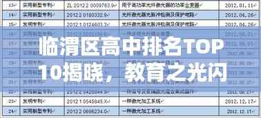 临渭区高中排名TOP10揭晓，教育之光闪耀，名校风采一览