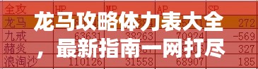 龙马攻略体力表大全,最新指南一网打尽