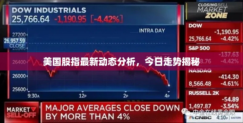 美国股指最新动态分析，今日走势揭秘