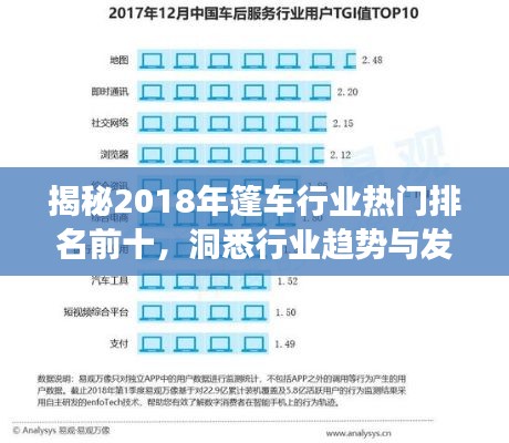 揭秘2018年篷车行业热门排名前十，洞悉行业趋势与发展方向