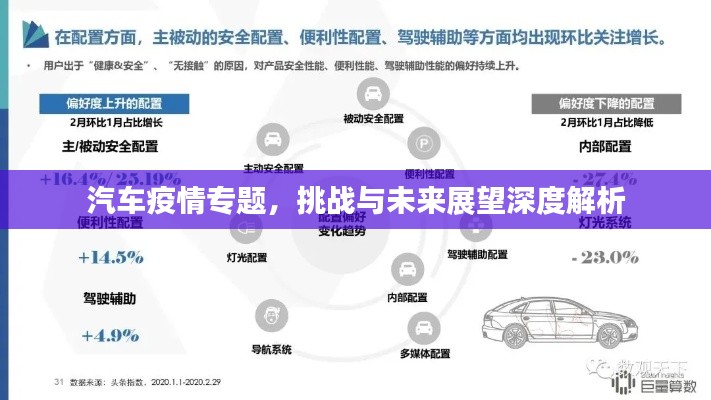 汽车疫情专题,挑战与未来展望深度解析