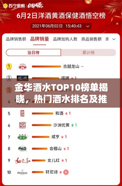 金华酒水TOP10榜单揭晓,热门酒水排名及推荐