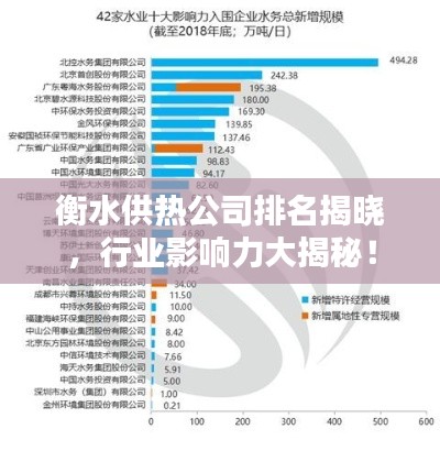 衡水供热公司排名揭晓，行业影响力大揭秘！