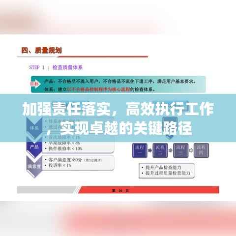 加强责任落实,高效执行工作,实现卓越的关键路径