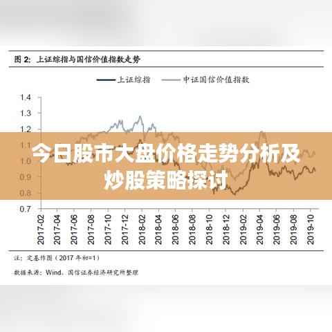 今日股市大盘价格走势分析及炒股策略探讨