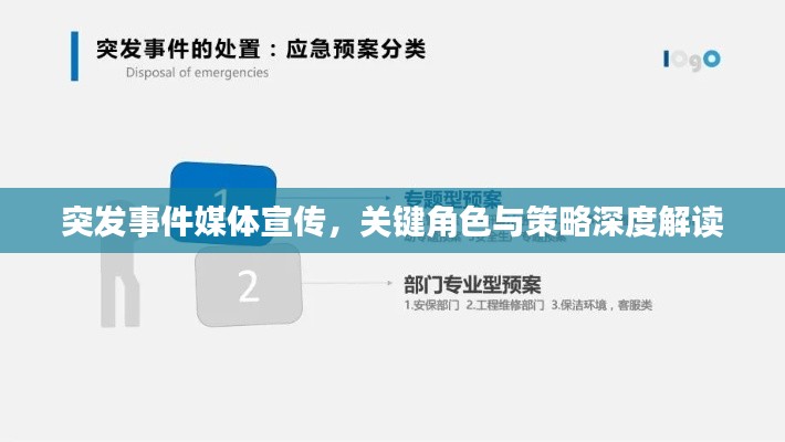 突发事件媒体宣传，关键角色与策略深度解读