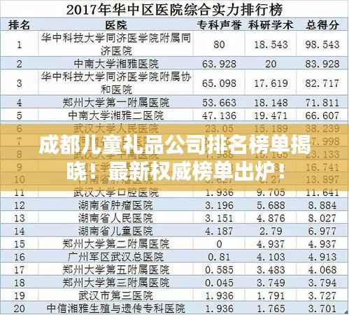 成都儿童礼品公司排名榜单揭晓!最新权威榜单出炉!