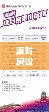 派对房设计公司TOP排名榜单揭晓，探寻行业佼佼者！