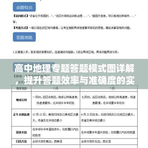 高中地理专题答题模式图详解，提升答题效率与准确度的实用应用