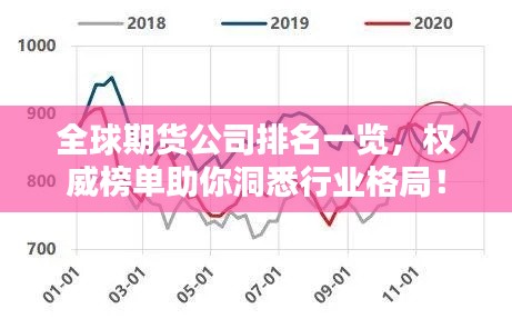 全球期货公司排名一览，权威榜单助你洞悉行业格局！