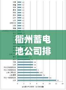 衢州蓄电池公司排名揭秘，市场分析与趋势展望