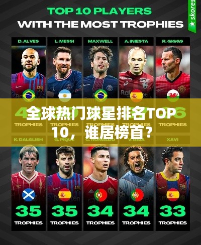 全球热门球星排名TOP10，谁居榜首？
