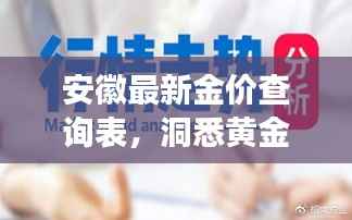 安徽最新金价查询表,洞悉黄金市场动态与趋势预测