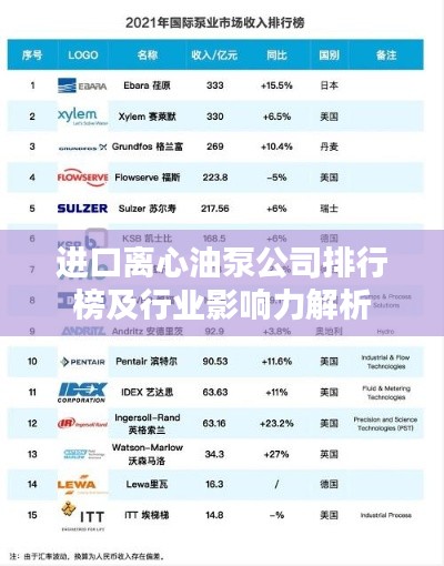 进口离心油泵公司排行榜及行业影响力解析