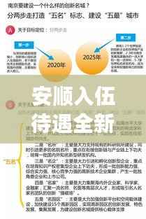 安顺入伍待遇全新政策解读,最新规定概览